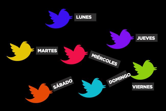 Los 10 tuits de la semana