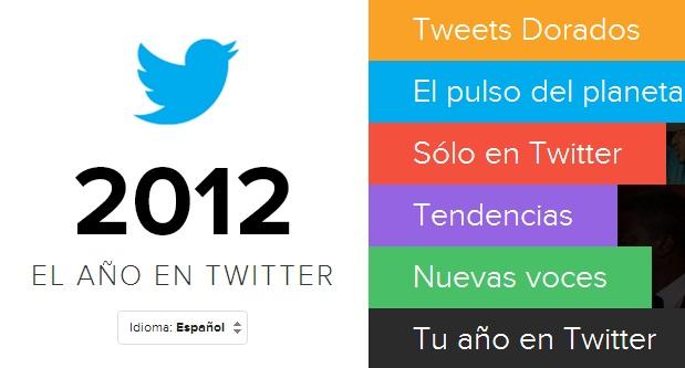 El 2012, en 140 caracteres