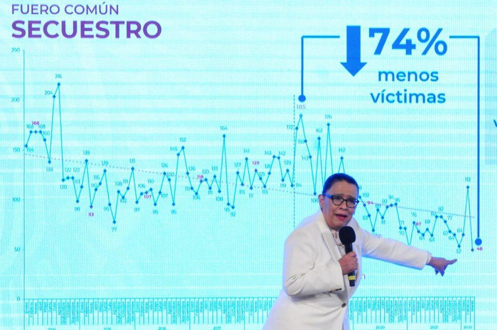 Subregistro y clasificación imprecisa afectan el conteo de casos de secuestro en México