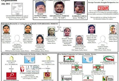 José Juan Esparragoza confirma ser hijo del Azul, pero se dice inocente