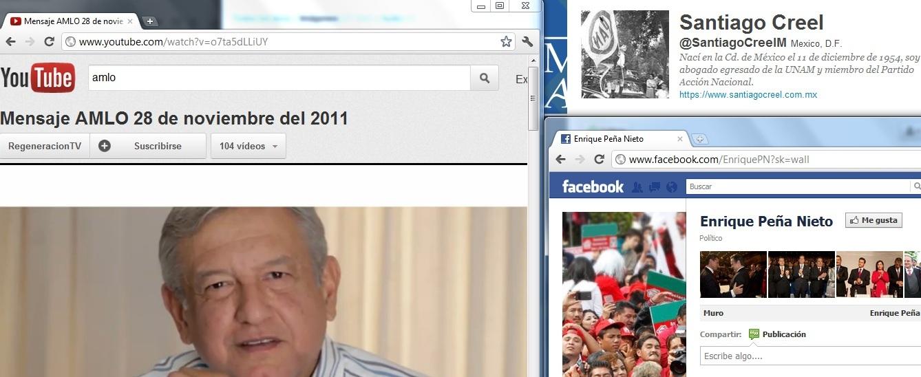 AMLO es el más activo en YouTube; Creel en Twitter y Peña en Facebook