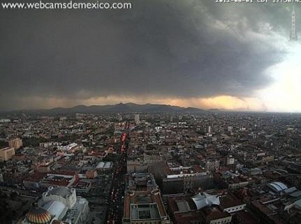 Noticiarios en Corto