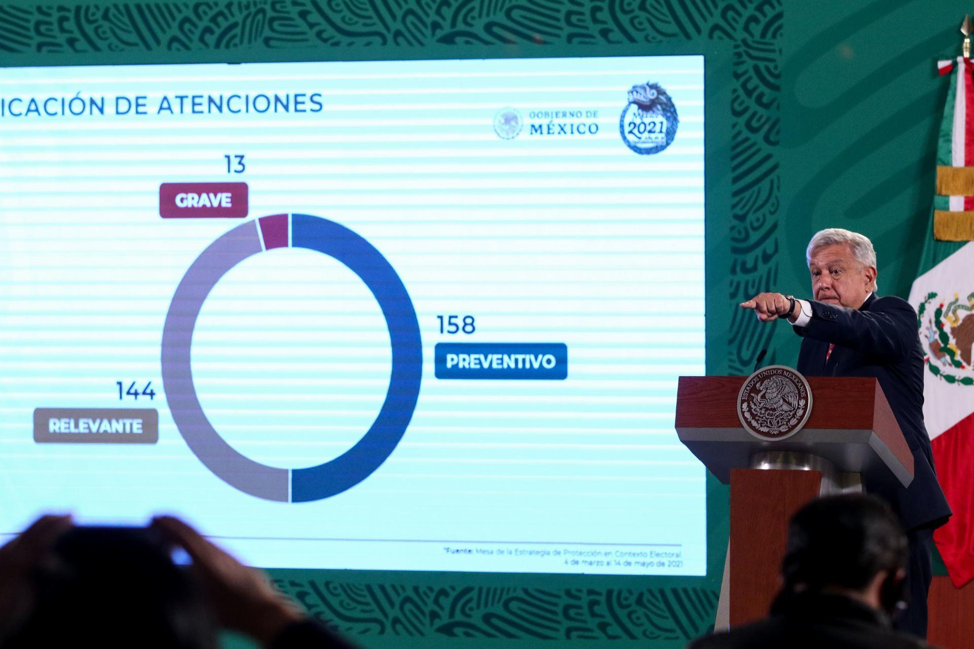 AMLO asegura que habrá castigo por asesinato del candidato Abel Murrieta, en Cajeme