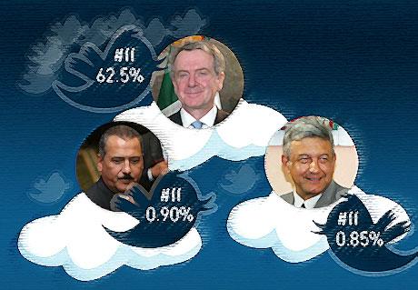 Los municipios que definirán la elección en el Estado de México