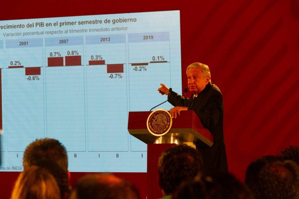“Se están arreglando las cosas”, dice AMLO, aunque Banxico recorta pronóstico de crecimiento