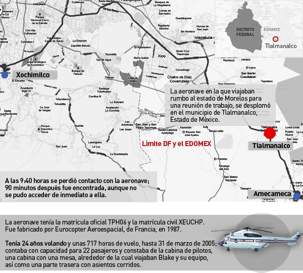 Helicóptero de Blake fue comprado a casino de Estados Unidos
