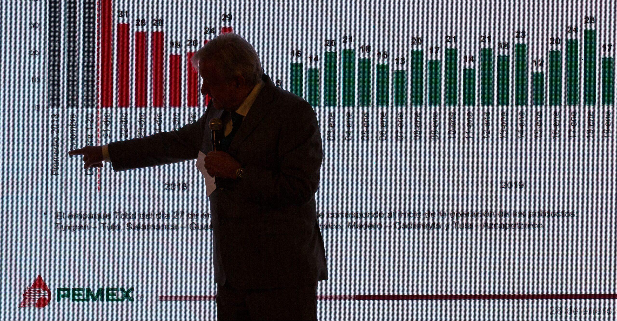 Plan de apoyo a Pemex impactará en las finanzas de México, dice Moody’s