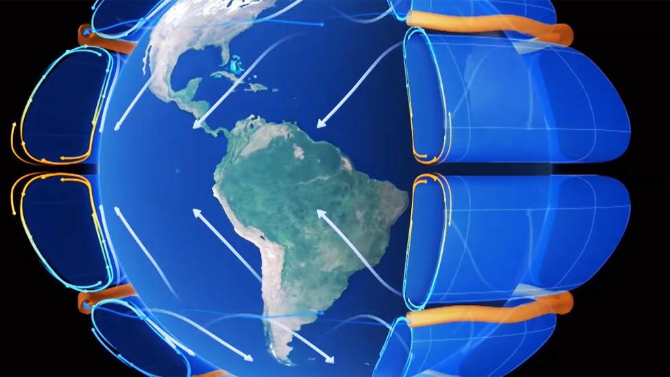 La animación que te muestra cómo nacen los vientos en la Tierra (y por qué es crucial la nueva misión Aeolus lanzada para calcularlos)