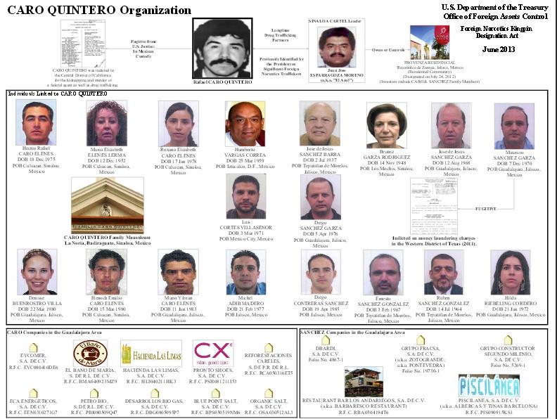 Hijo de Caro Quintero fichado por la DEA compitió en Pekín 2008