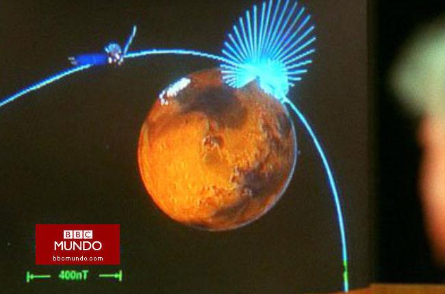 10 grandes errores de cálculo de la ciencia