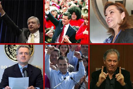 Los presidenciables en Twitter