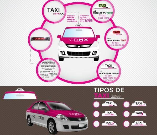 A partir de mañana, los nuevos taxis del DF se pintan de rosa