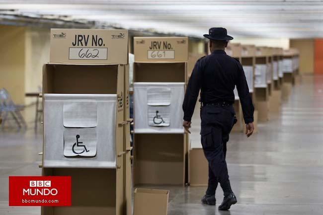 El Salvador y unas (casi) históricas elecciones