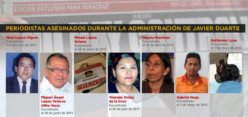 Ser periodista en Veracruz