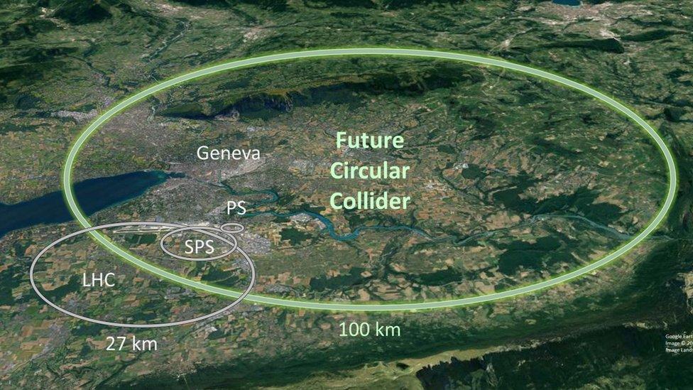 La ambición del nuevo colisionador de hadrones que será 4 veces más largo y 10 veces más potente que el actual