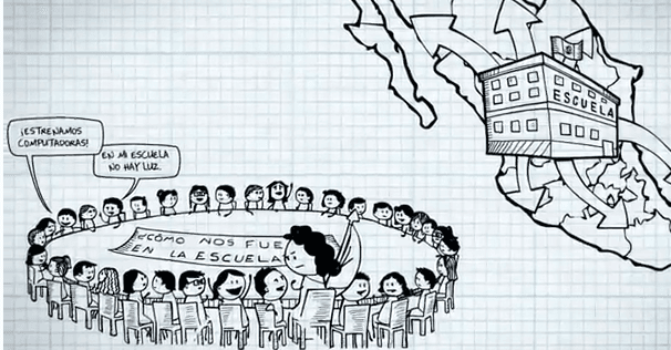 Todos por la educación