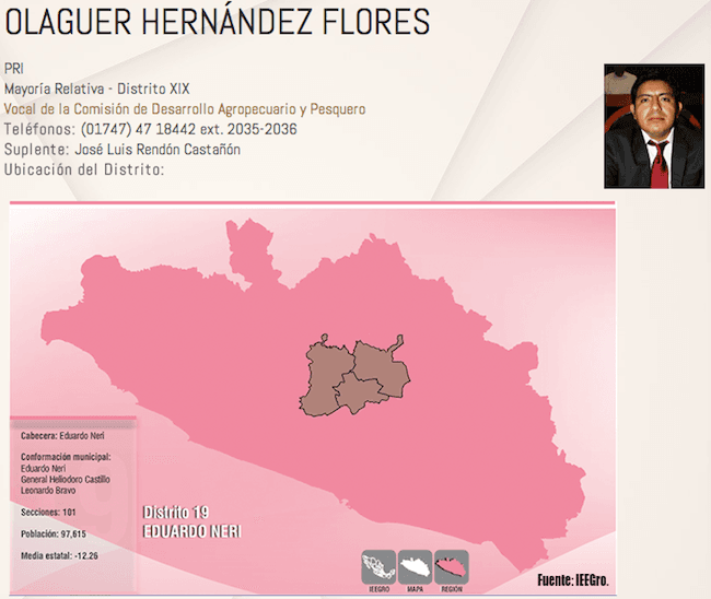 Liberan a diputado del PRI en Guerrero