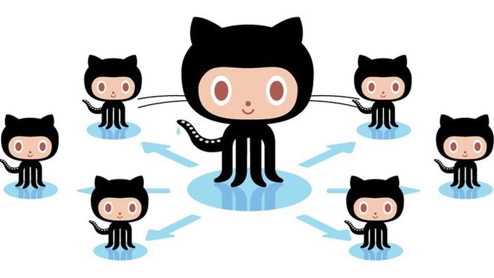 Cómo funciona GitHub, la plataforma de programadores más grande del mundo que Microsoft acaba de comprar por US$7.500 millones