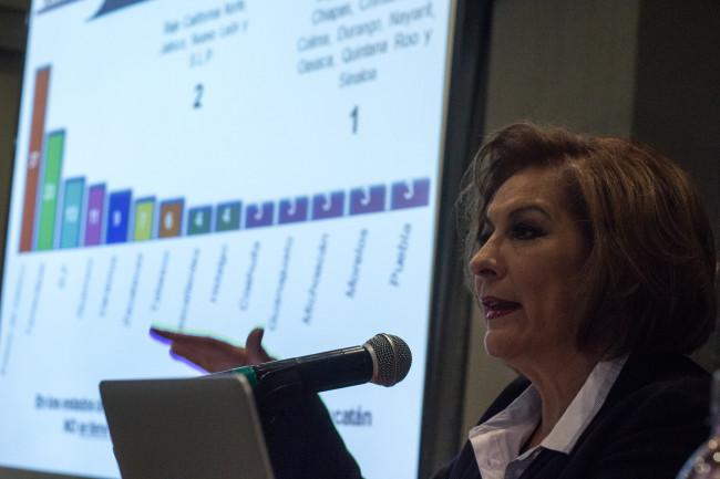 Suman 6 mil 809 plagios en el sexenio de Peña; aún no se alcanzan las metas: Alto al Secuestro