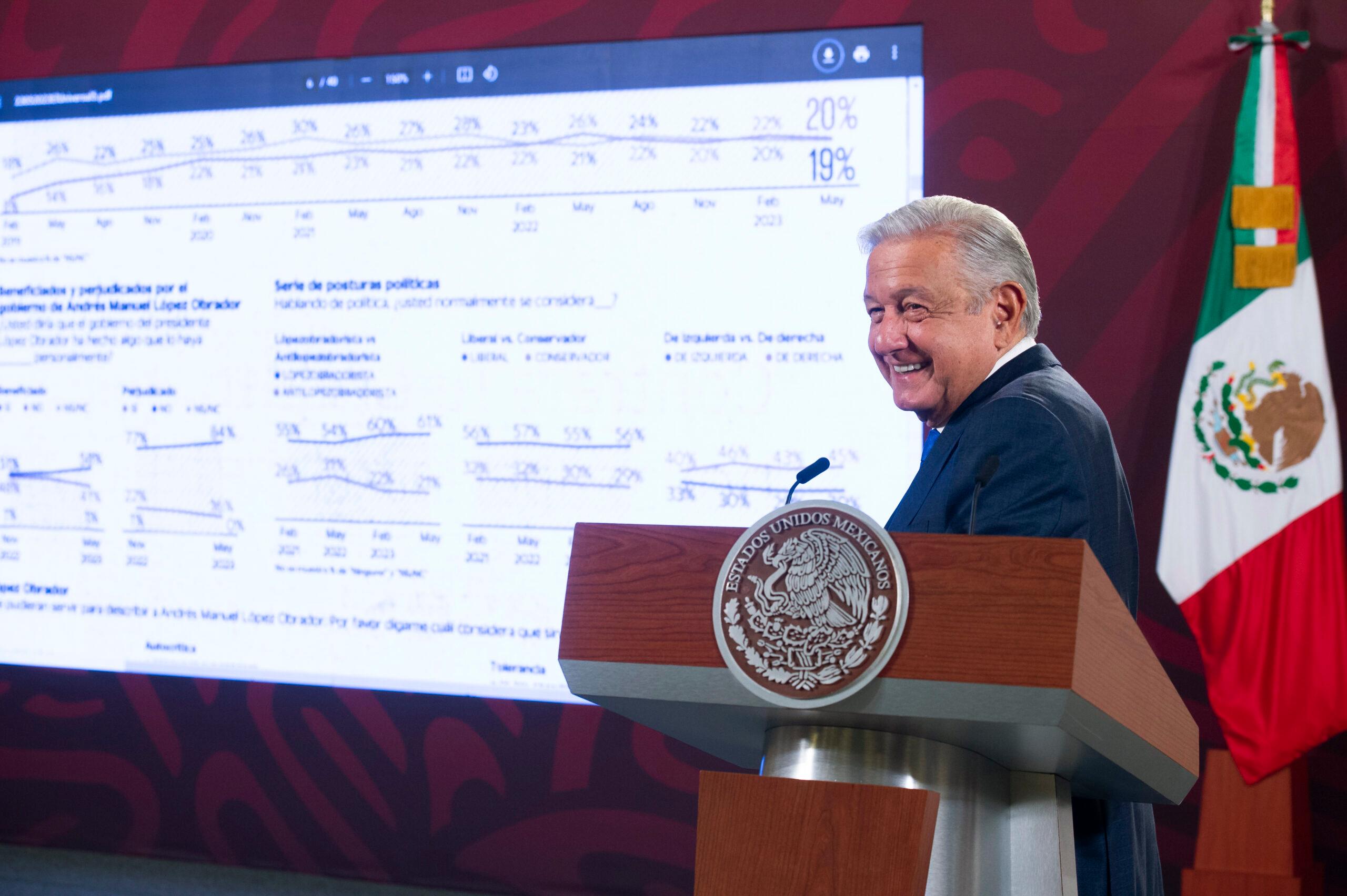 AMLO analiza compra de Banamex en caso de que Grupo México se desista de la operación 