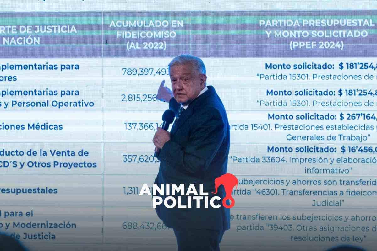 “Es más espectáculo”: AMLO dice que no hace falta reunión entre la ministra Norma Piña y senadores