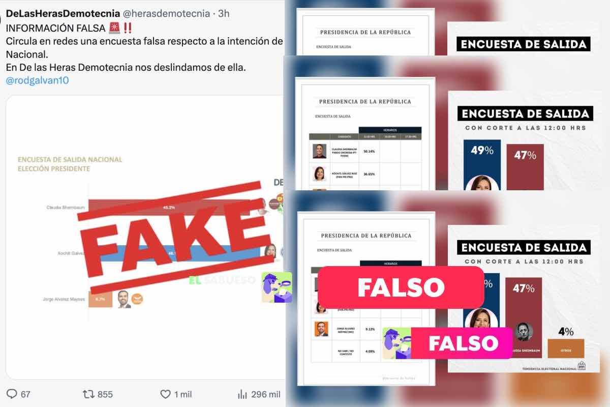 Encuestas de salida falsas desinformaron previo a los conteos oficiales