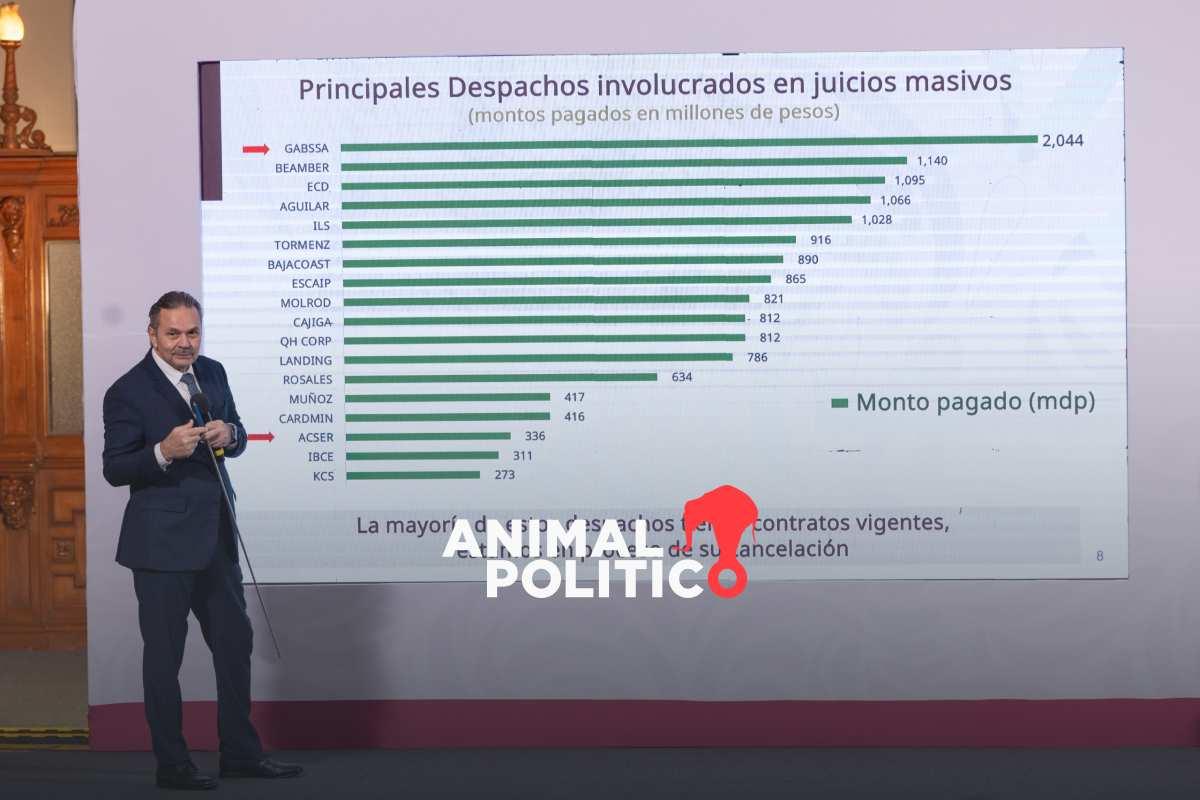 juicios-masivos-infonavit-corrupcion