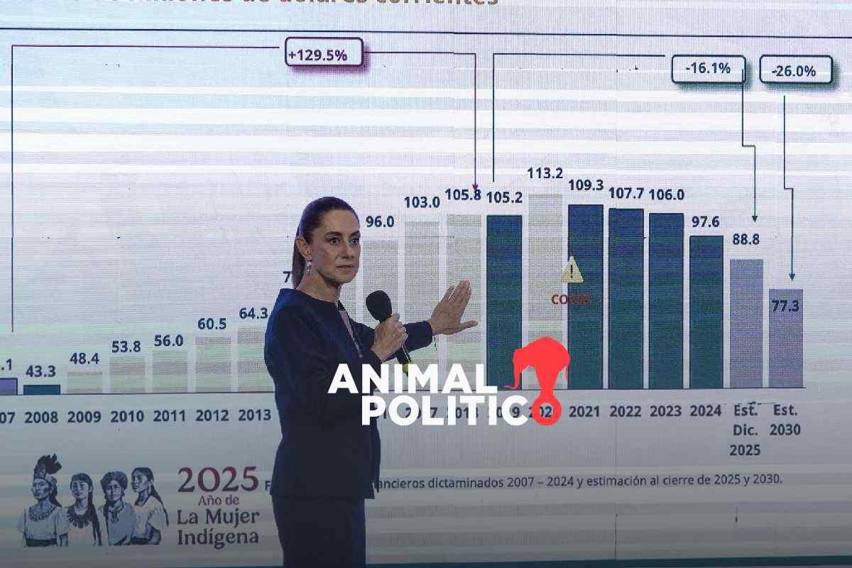 Gobierno debe pagar "maldita deuda corrupta" de Pemex que adquirieron Calderón y Peña: Sheinbaum