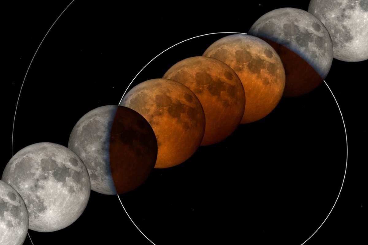 ¡Ya casi!: todo sobre el único eclipse lunar total de 2026
