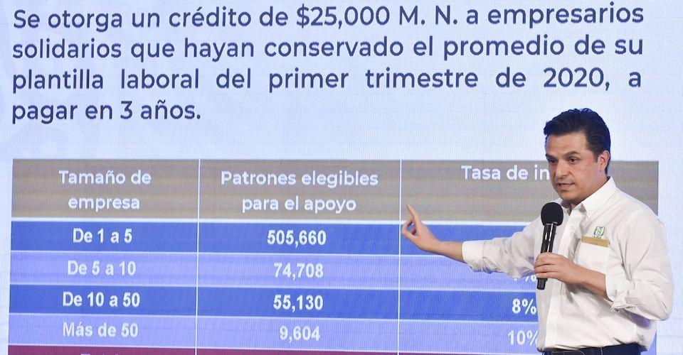 Gobierno publica decreto sobre apoyos a microempresas; 27 mil personas ya pueden solicitar créditos