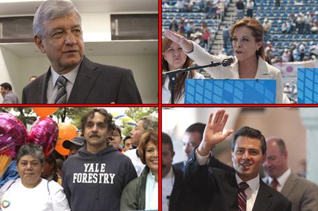 Las encuestas de los presidenciables, <br> en resumen (01 al 15 de marzo)