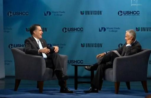 Mitt Romney en entrevista con Jorge Ramos