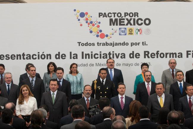 ¿Cuáles son los ejes de la Reforma Financiera?