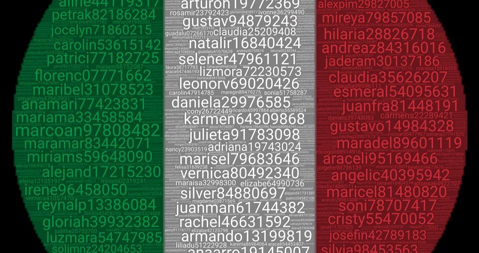 Detectan el uso de miles de cuentas en Twitter en un intento de reposicionar al PRI