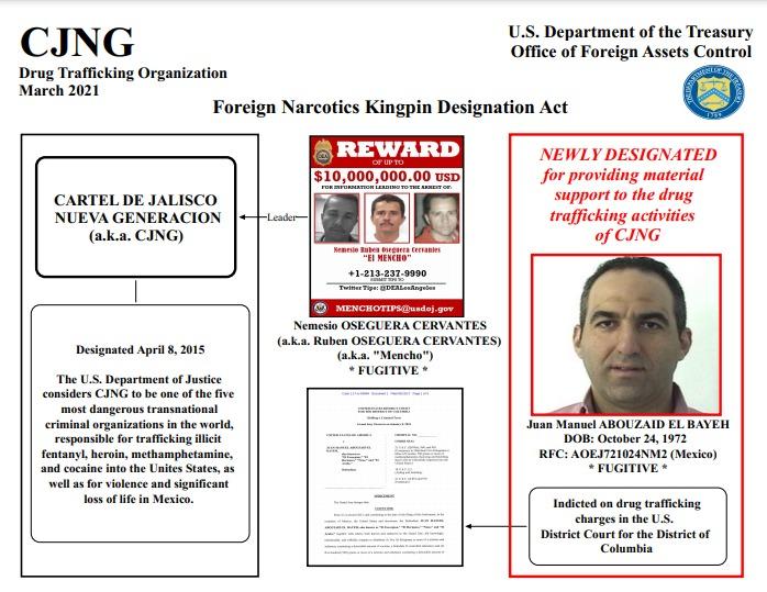 EU añade a su lista de narcotraficantes a Juan Manuel Abouzaid, presunto colaborador del CJNG