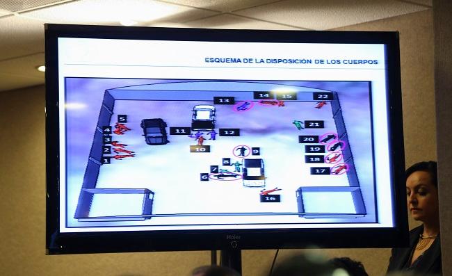 La mitad de las víctimas en Tlatlaya fueron fusiladas: peritaje