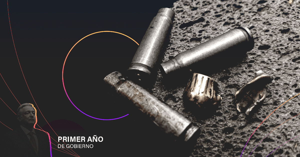 Ocho masacres y aumento de la violencia en 19 estados durante primer año del gobierno de AMLO