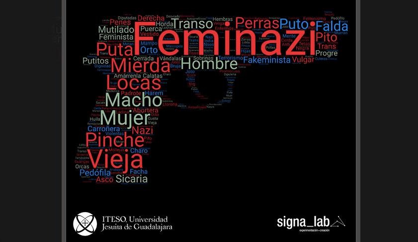 Misoginia digital: estigmatización y violencia contra las mujeres en la red