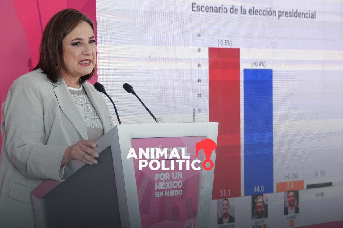 Xóchitl Gálvez minimiza encuesta que la pone 24 puntos abajo; pide a empresarios sumarse a campaña