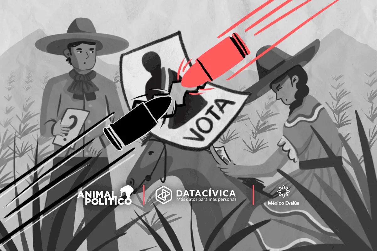 Votar entre Balas: la guerra entre cárteles silencia la democracia en territorios de Jalisco