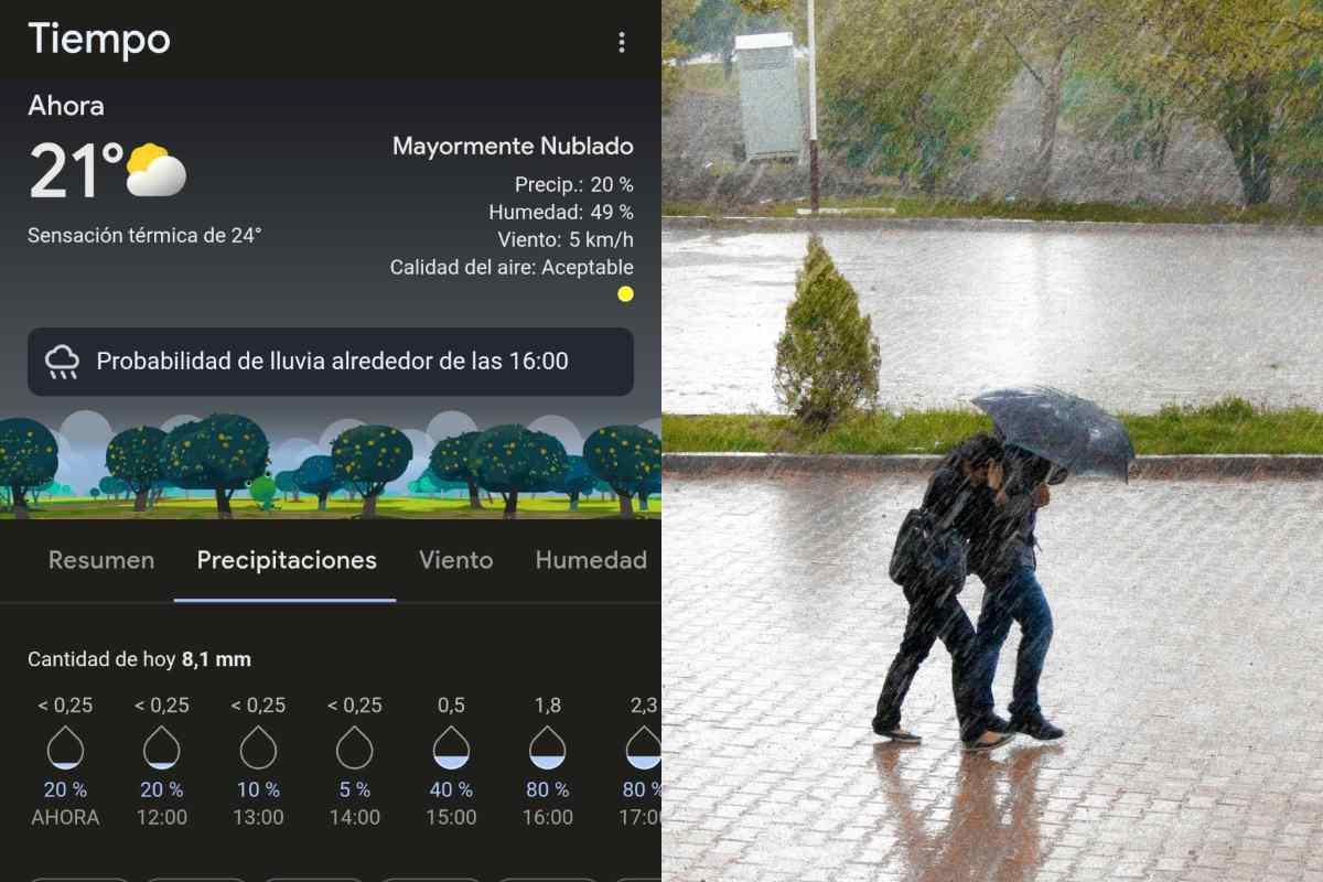 ¿Va a llover hoy? Conoce Google Nowcasting, la herramienta que con IA te da el pronóstico del clima
