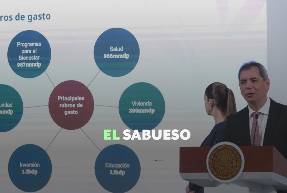 Presupuesto 2026: más gasto social, deuda récord y más dinero para Pemex