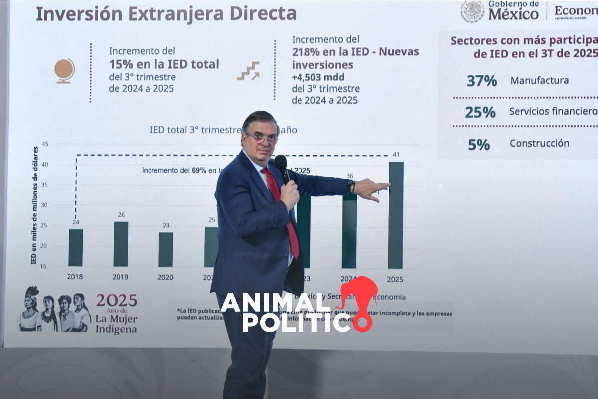 “Vamos a alcanzar récord histórico”: Ebrard presume crecimiento de la inversión extranjera directa en México en 2025