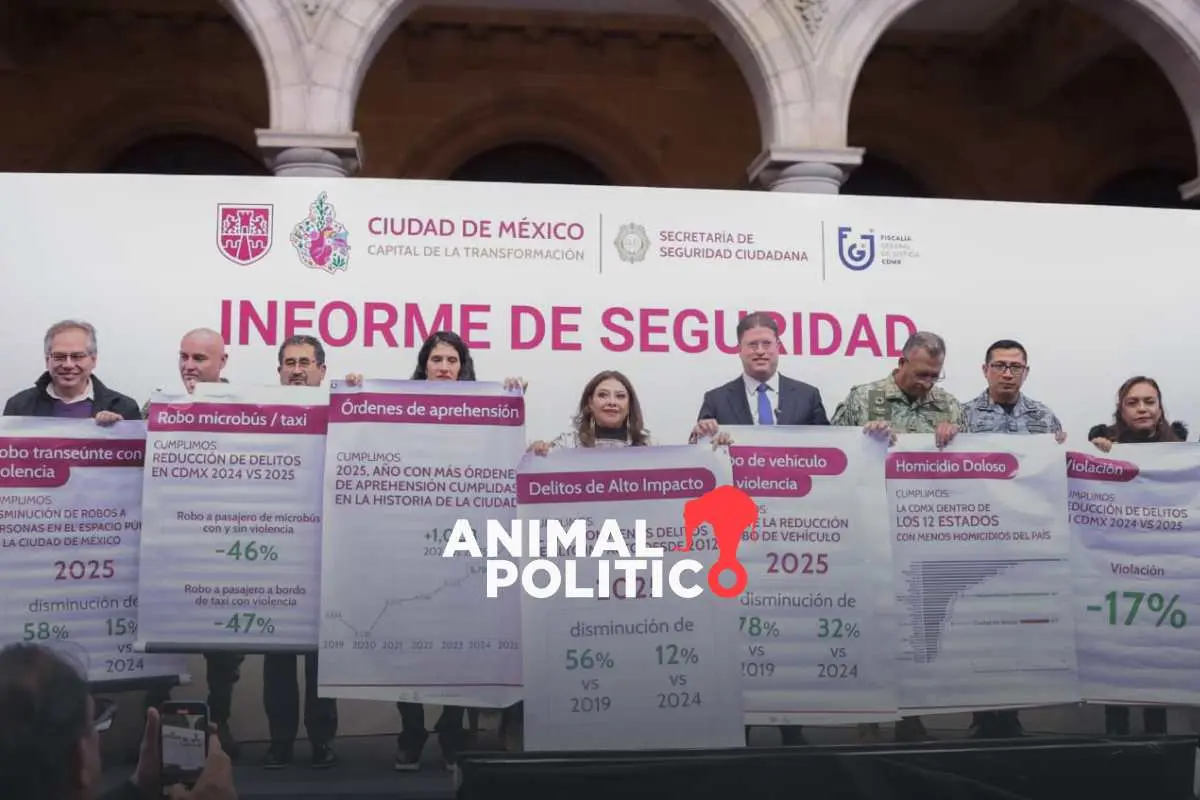 Delitos de alto impacto bajan 12% en CDMX durante 2025; se cometen 57 diarios