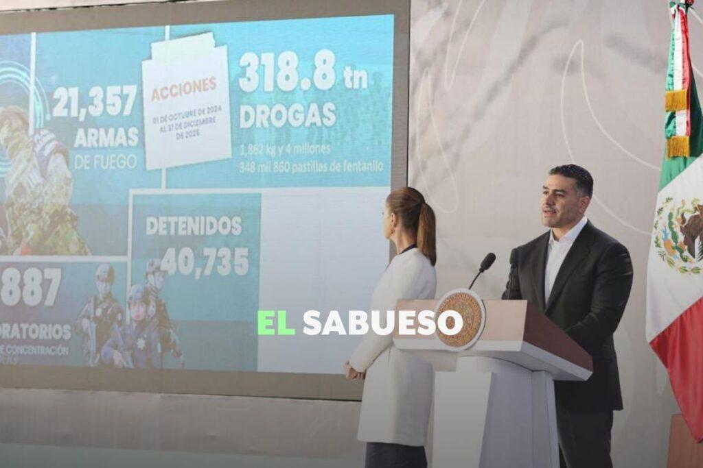 Las cifras de víctimas de extorsión alcanzaron un máximo histórico en 11 meses de 2025; subieron 2.7 % respecto a 2024