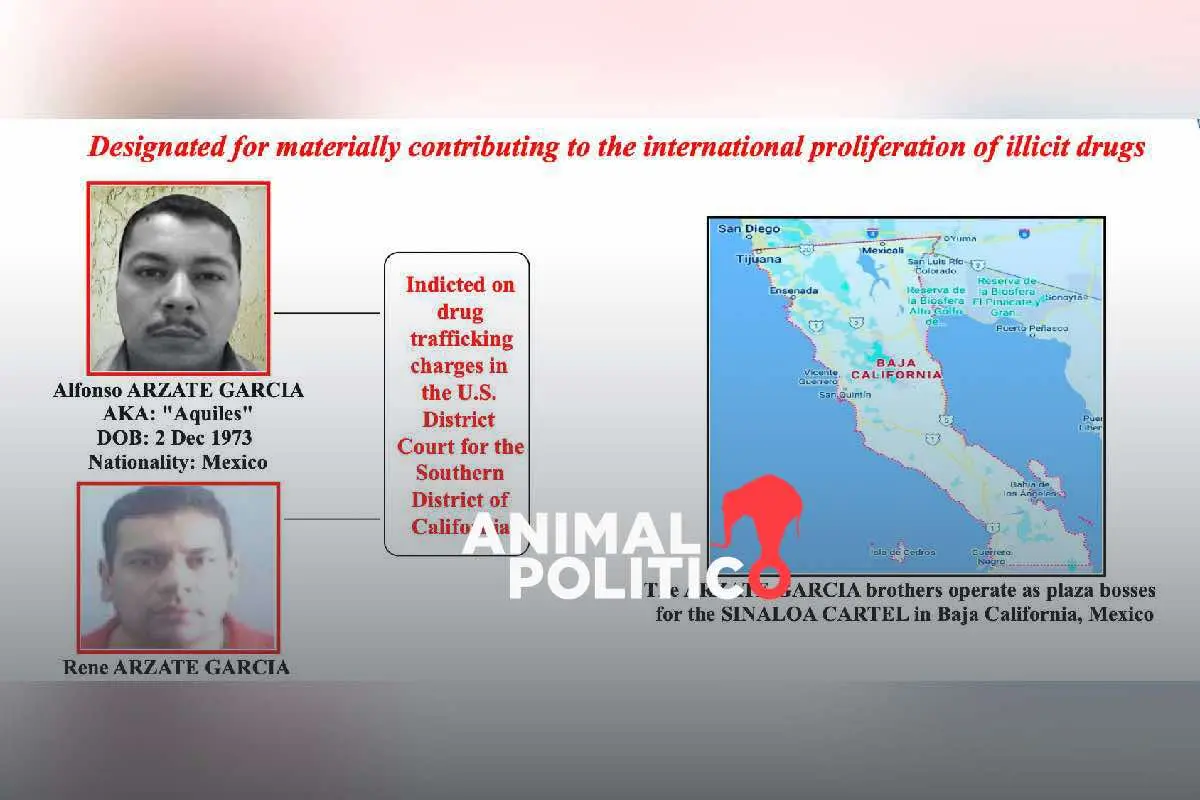 René y Alfonso Arzate: los jefes de plaza en Tijuana que EU apunta como nuevos objetivos prioritarios del Cártel de Sinaloa