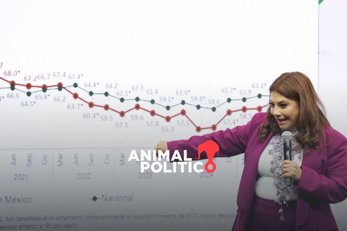 Brugada propone a medios “bajarle a la nota roja” para cambiar percepción de inseguridad en CDMX