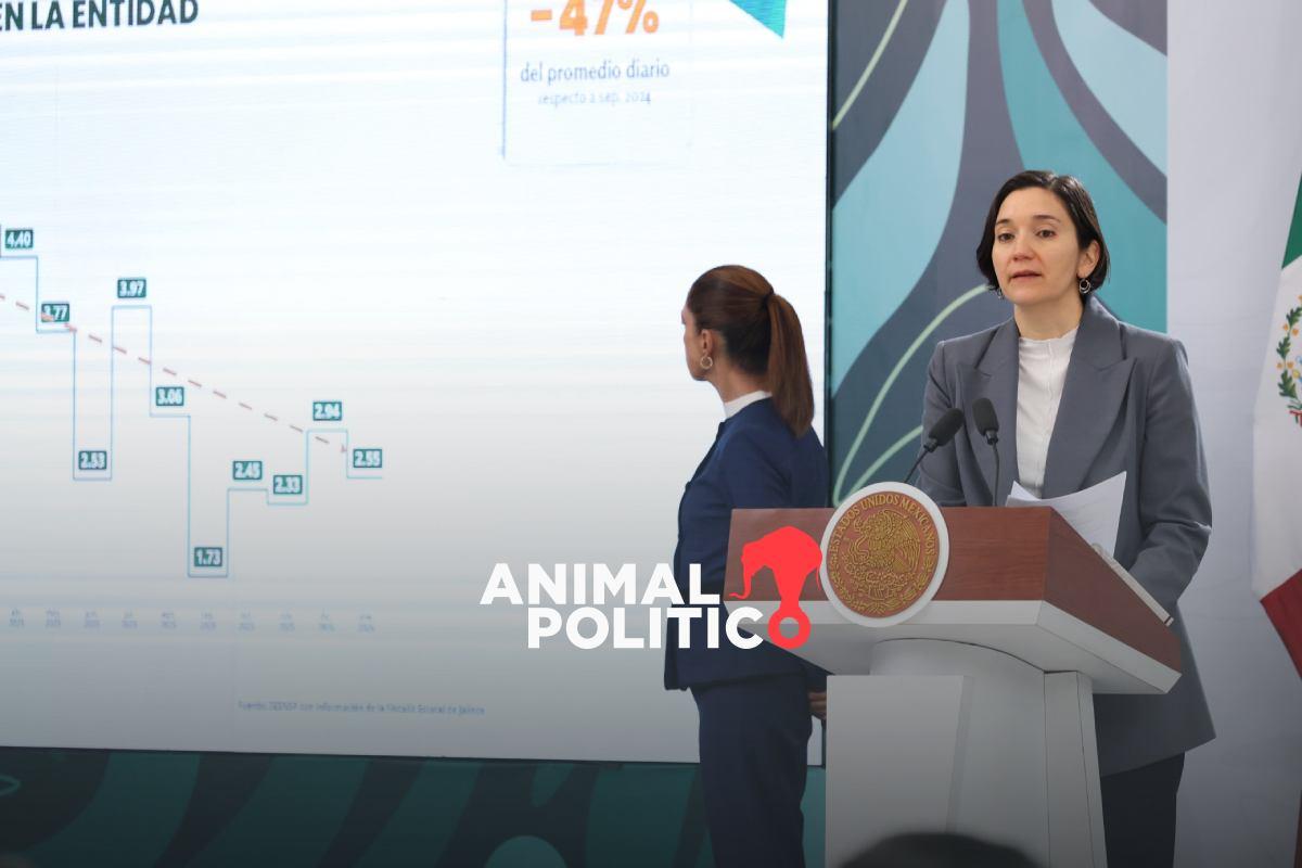 Jalisco registra disminución del 47 % en homicidios dolosos: Gabinete de Seguridad